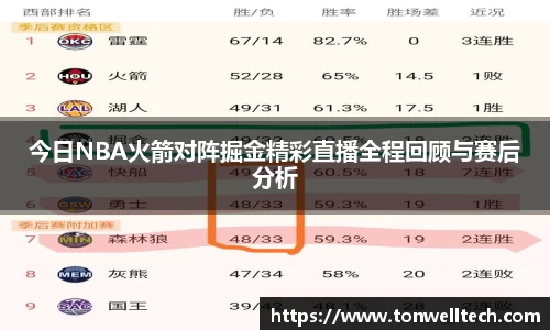 今日NBA火箭对阵掘金精彩直播全程回顾与赛后分析